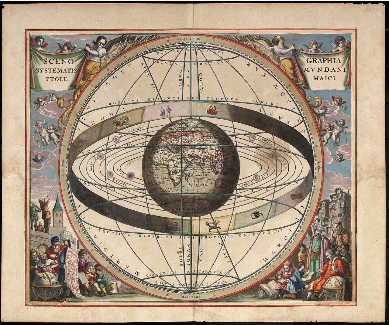 Cellarius scenographia of the geocentric system, 1660, orbital rings all referenced to one center